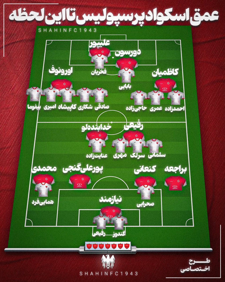 ShahinFC1943's tweet image. عمق اسکواد پرسپولیس تا این لحظه (+باکیچ)
*گران ترین اسکواد لیگ برتر و در عین حال یکی از نامتوازن ترین اسکوادها!