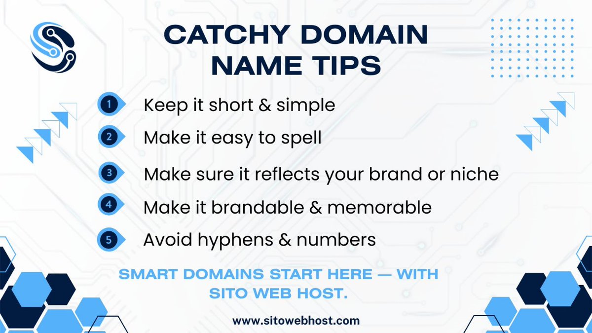 sparksailspk's tweet image. 5 Quick Tips for a catchy domain:

1. Short &amp;amp; Simple

2. Easy to Spell

3. Reflects Brand

4. Brandable

5. No Hyphens/Numbers

 sitowebhost.com | WhatsApp: +92 330 6897500

#DomainNameTips #SitoWebHost