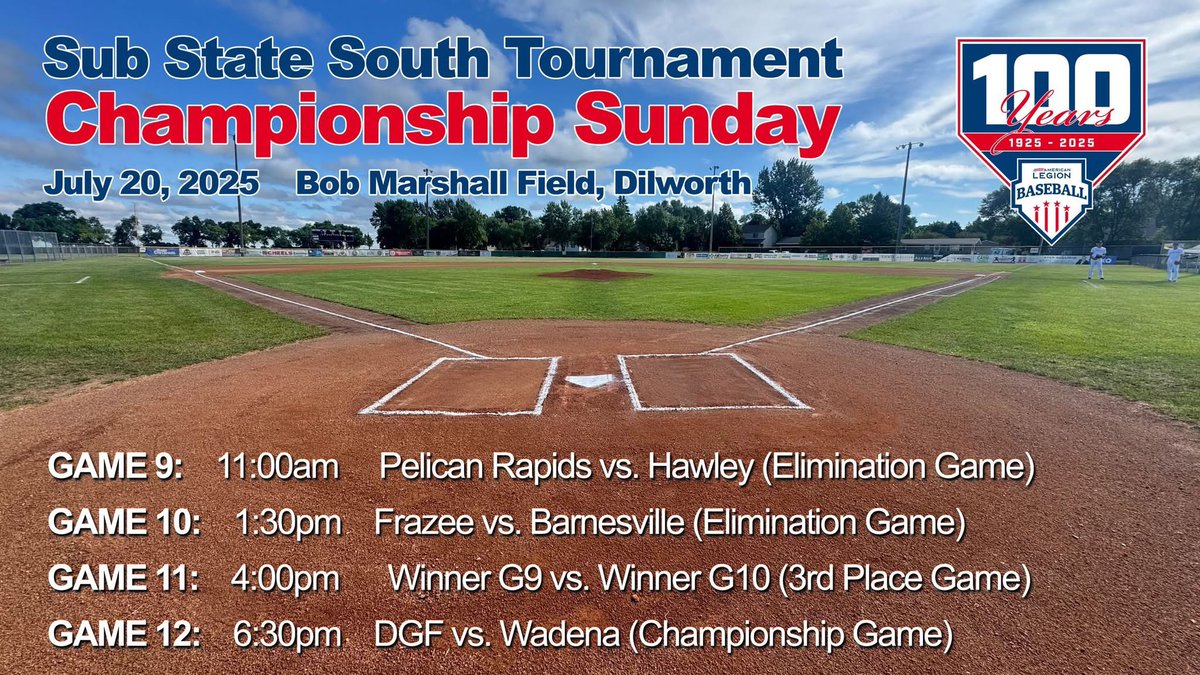 DGF will play Wadena in tonight's 6:30pm Championship game. Pelican Rapids, Hawley, Frazee and Barnesville will be playing for the final two qualifying spots with elimination games starting at 11:00am. We'll see you at Bob Marshall Field!