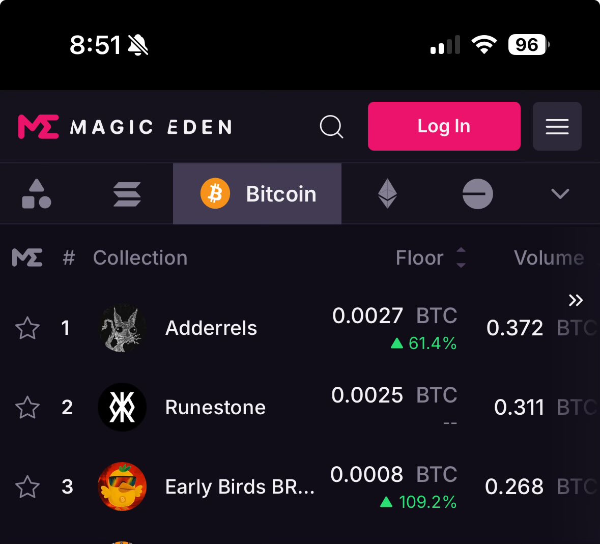 BRC 2.0 projects are winning  🐀🐦 

2 of the top 3 in 1D volume 🔥