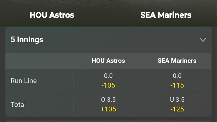 ShouInBets's tweet photo. Risking 1u Astros vs Mariners F5 total under 3.5 -125 B365/MGM, -130 FD/CZR/DK https://t.co/3ONFheViTL