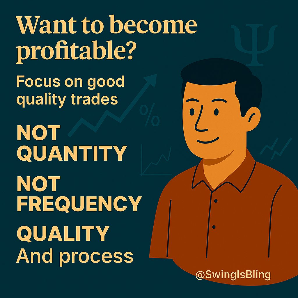 digitalsashtra's tweet photo. Want to become profitable?

Focus on good quality trades

Not quantity
Not frequency

Quality
And process

#TradingTips https://t.co/nEimBSFSHJ