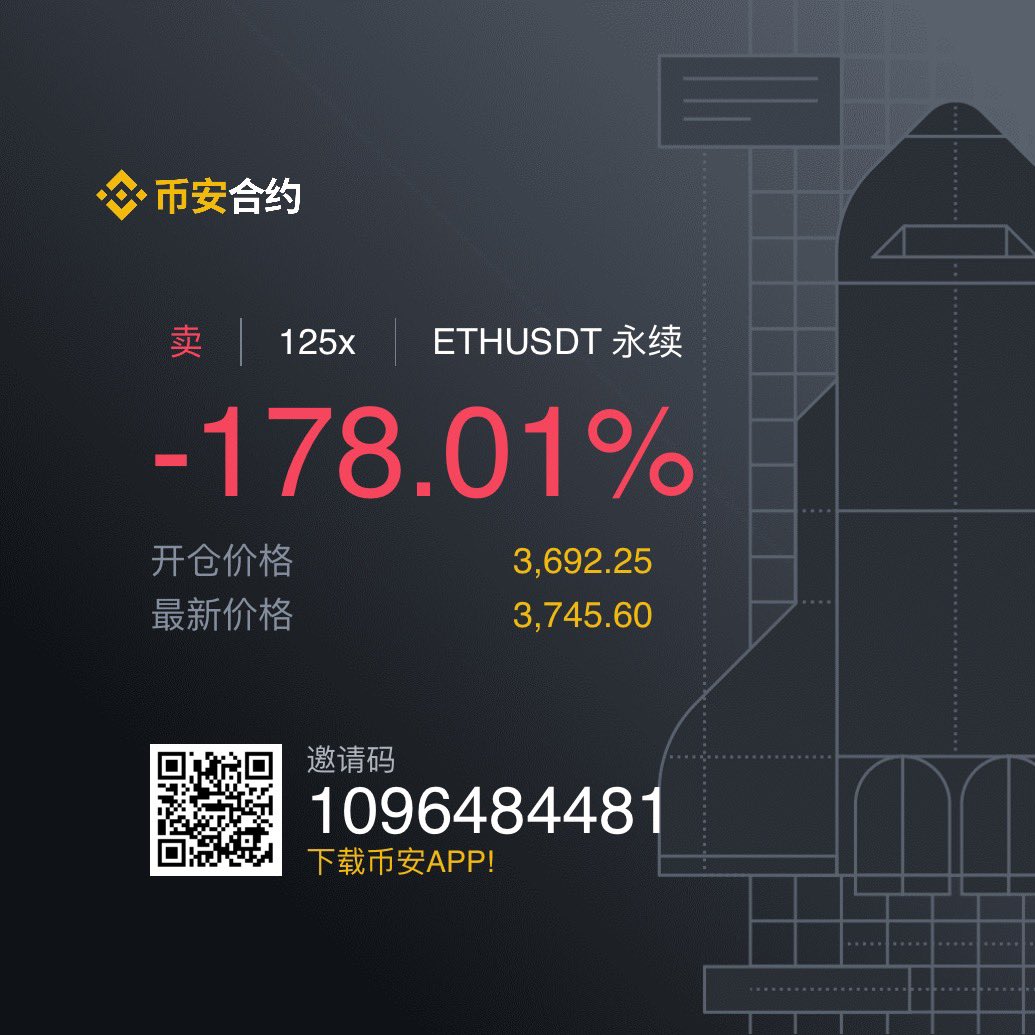 我算是和以太坊杠上了，前天做多，他跌的厉害，今天才解套出来，反手做空，他又开始蹭蹭往上涨