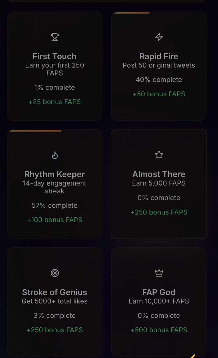 MehfoozAlam18's tweet photo. Excited to work towards my FAP goals! 🎉 Almost at 57% on Rhythm Keeper (+100 FAPs) and 40% on Rapid Fire (+50 FAPs). Still a long way to go for Stroke of Genius and FAP God! 💪 @FractionAI_xyz #FAPGoals #Motivation https://t.co/okYWPP5Ro7