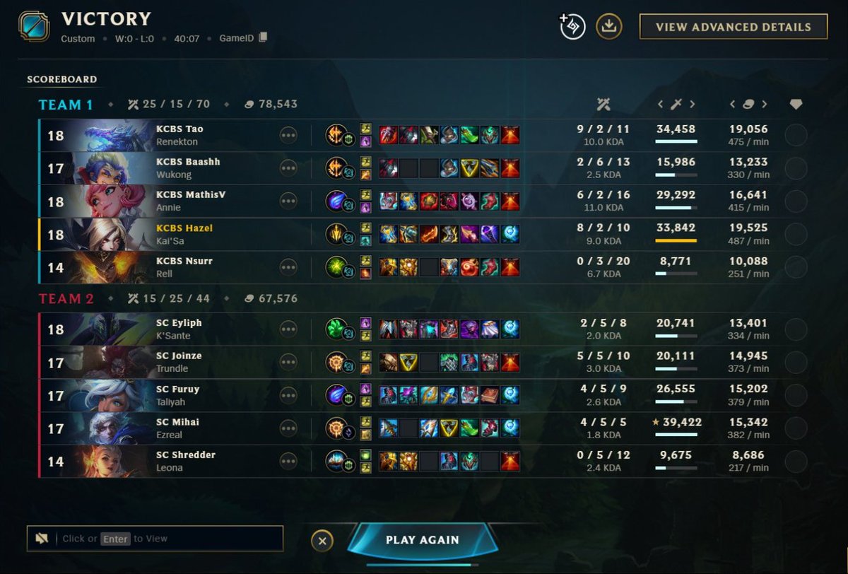 MathisV_LoL's tweet image. Quand j'ai vu la Taliyah j'ai pensé au Zed ....
Mais bon la Annie à bien fonctionner en Teamfights besoin de travailler sur l'early game
1-1 week 💪