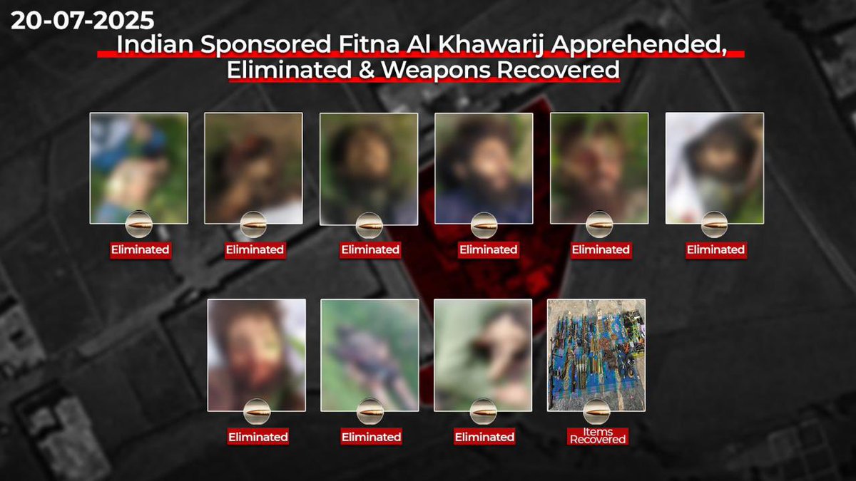 OfficialDGISPR's tweet image. From 16-20 July 2025, a joint intelligence based operation was conducted by the Security Forces along with Police, Levies, CTD and District Administration in Malakand District, on reported presence of khwarij belonging to Indian proxy, Fitna al Khwarij.
During the conduct of…