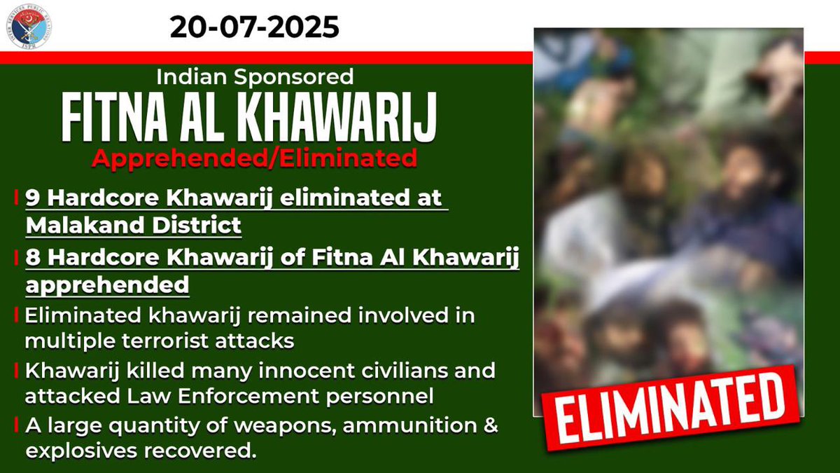 OfficialDGISPR's tweet image. From 16-20 July 2025, a joint intelligence based operation was conducted by the Security Forces along with Police, Levies, CTD and District Administration in Malakand District, on reported presence of khwarij belonging to Indian proxy, Fitna al Khwarij.
During the conduct of…