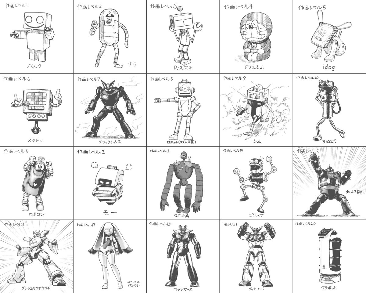 現在までの作画レベル一覧です。
線や塗り分け、ディテールの少ないものから描いていき、もとのデザインがシンプルで作画に余裕があった時は書き込んだりしています。
あくまで自分の画力向上が目的であって、リクエストされたロボットを必ずしも描くとは限らないことをご理解ください。 