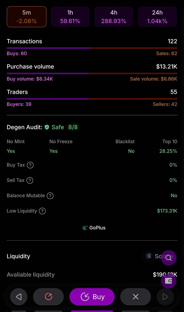 Megalodon 9491 (@megalodon9491) on Twitter photo Daily reminder to use <a href="/UseUniversalX/">UniversalX</a>, especially during $PARTI Season 1 Diamonds 💎 for upcoming airdrop
Mobile & Desktop
universalx.app/user/x/Megalod… Daily reminder to use <a href="/UseUniversalX/">UniversalX</a>, especially during $PARTI Season 1 Diamonds 💎 for upcoming airdrop
Mobile & Desktop
universalx.app/user/x/Megalod…