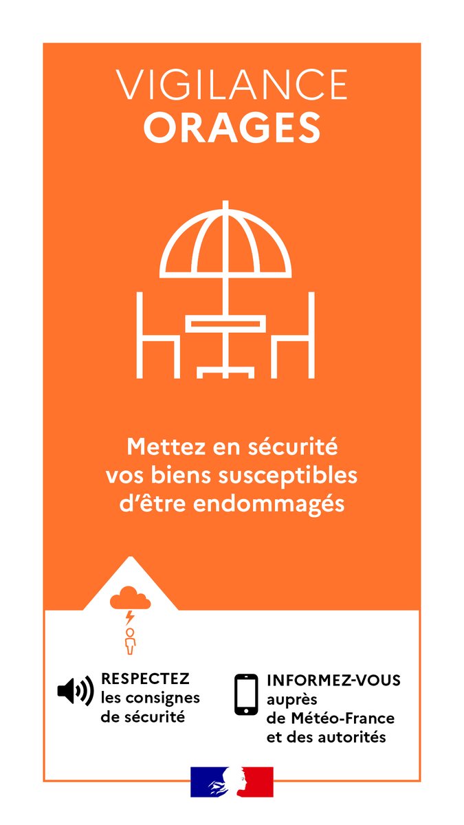 ⚠️ Météo-France élève à l’orange le niveau de vigilance "orage" et "pluie-inondations" dès 20h ce dimanche 20 juillet et jusqu’à 6h demain matin.
✅ Tous nos conseils sur alpes-de-haute-provence.gouv.fr/.../20...
Pour suivre l’évolution de la situation 👉 vigilance.meteofrance.fr/fr/alpes-de-ha… ou 32 50.