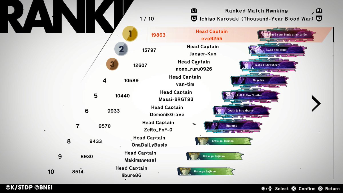 Quitting rank at 9th place feels right i guess until next reset …. i hope they find punishment for the rage quitters cuz rank if full of them, quitting continuously back to back which ruins the experience and make u ask urself why am i playing? Anyway it was a good ride for me🙏🏻
