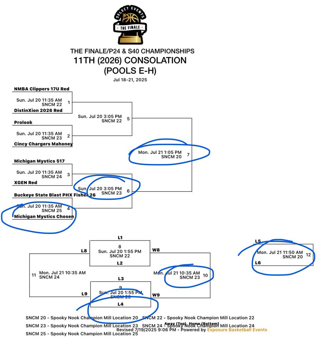 Dave Smith (@mysticscoach) on Twitter photo 1-1 on Sat vs great teams. Proud of these kids. 11:35 Sun start. Let’s Go!@SelectEventsBB
<a href="/MImystics/">Michigan Mystics</a>
<a href="/ceanawilson2026/">Ceana Wilson</a>
<a href="/aubrinmiller3/">Aubrin Miller</a>
<a href="/AlysonM24/">Alyson Moore</a>
<a href="/Sadie2026/">Sadie Day</a>
<a href="/analiya_fields/">Analiya Fields</a>
<a href="/LayneBiggers/">Layne Biggers</a>
<a href="/KelseyKohlmann/">Kelsey Kohlmann</a>
<a href="/Raesmith248/">Maraeyah Smith</a>
<a href="/KataTasich1/">Katarina Tasich</a>
<a href="/jensynardouin07/">Jensyn Ardouin</a>
<a href="/caroline_r23/">caroline reinke</a> <a href="/makennamberryy/">Makenna Berry</a> 1-1 on Sat vs great teams. Proud of these kids. 11:35 Sun start. Let’s Go!@SelectEventsBB
<a href="/MImystics/">Michigan Mystics</a>
<a href="/ceanawilson2026/">Ceana Wilson</a>
<a href="/aubrinmiller3/">Aubrin Miller</a>
<a href="/AlysonM24/">Alyson Moore</a>
<a href="/Sadie2026/">Sadie Day</a>
<a href="/analiya_fields/">Analiya Fields</a>
<a href="/LayneBiggers/">Layne Biggers</a>
<a href="/KelseyKohlmann/">Kelsey Kohlmann</a>
<a href="/Raesmith248/">Maraeyah Smith</a>
<a href="/KataTasich1/">Katarina Tasich</a>
<a href="/jensynardouin07/">Jensyn Ardouin</a>
<a href="/caroline_r23/">caroline reinke</a> <a href="/makennamberryy/">Makenna Berry</a>