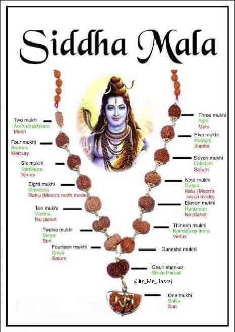 🧵Thread: The Secret of Siddha Mala

What if I told you that a single mala holds the power of
🕉 14 Gods,
☀️ 9 Planets,
🔱 3 Divine Shaktis,
🔥 and the blessings of Mahadev himself?

Let’s decode the sacred Siddha Mala 👇