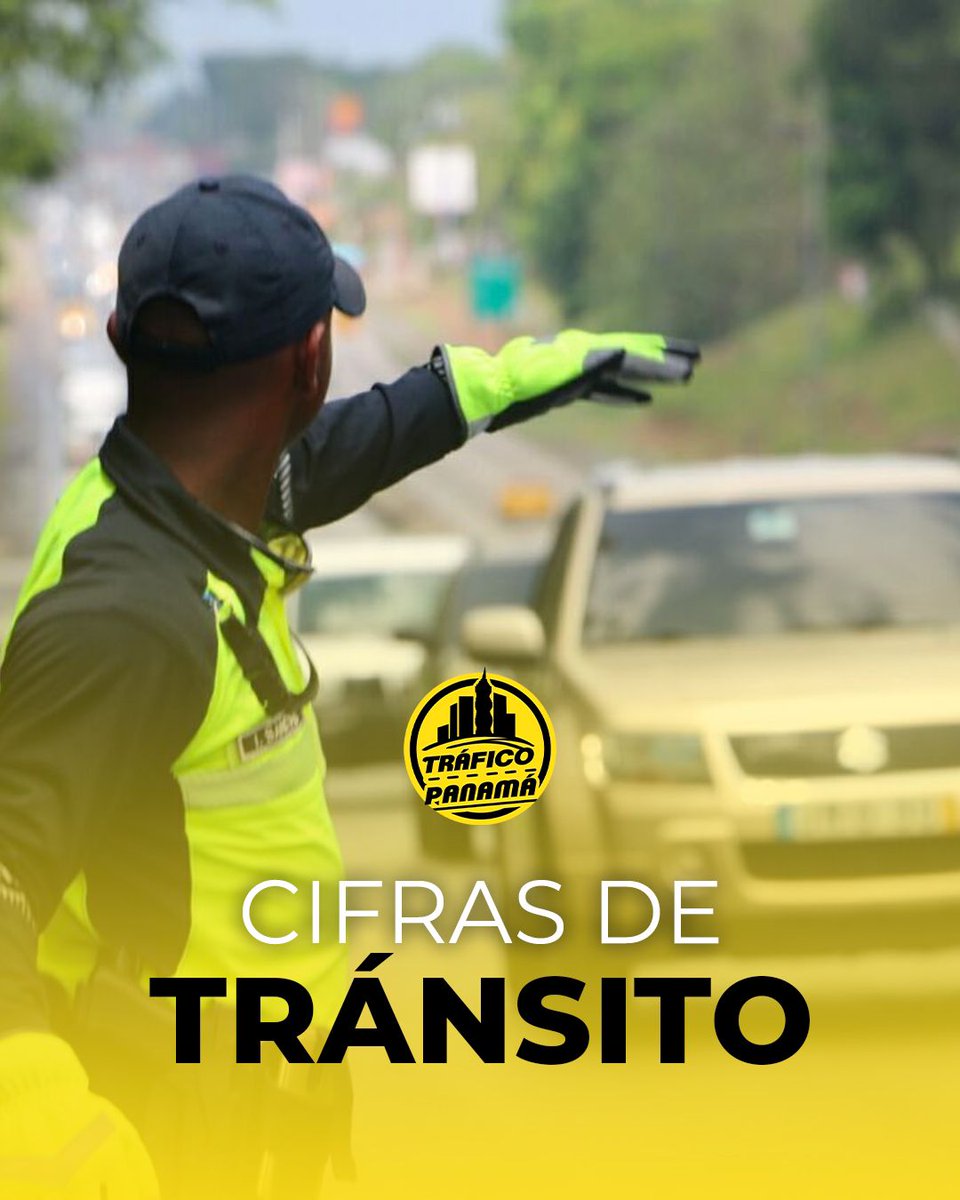 En materia de tránsito se colocaron 1,284 boletas: 187 por exceso de velocidad, 67 por luces no adecuadas, 25 por licencias vencidas y 22 por embriaguez comprobada. También 66 vehículos fueron removidos en grúas.