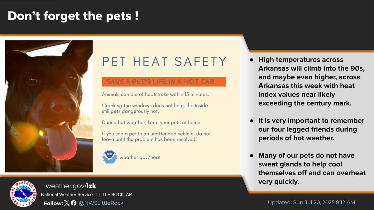 NWSLittleRock's tweet image. With heat risk in the major category the next few days, lets not forget to take care of man's best friend along with all our other pets and animals. #arwx