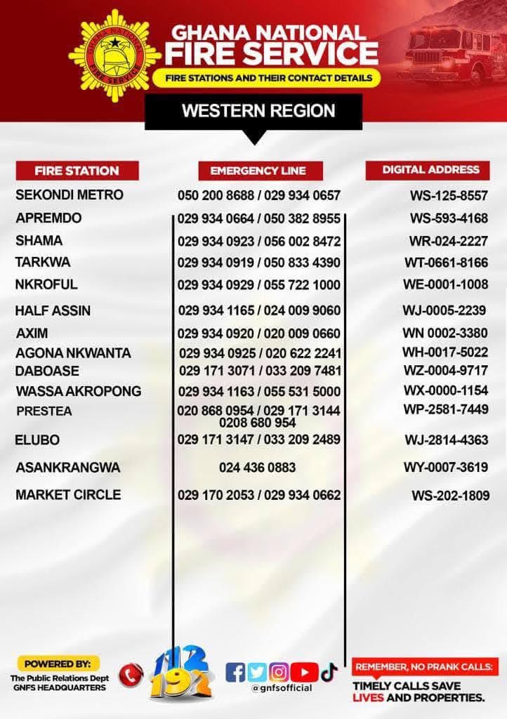 nadmoSTMA's tweet photo. Bookmark: Emergency Fire Service Lines for the Western/ North and Central regions.
Credit : @gnfsofficial https://t.co/gReKNbIK3Q
