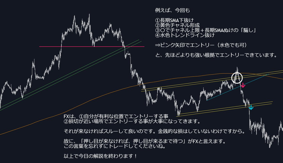 これできる人は月100万円マジで狙えます。必ず最後まで読んでくださいね。