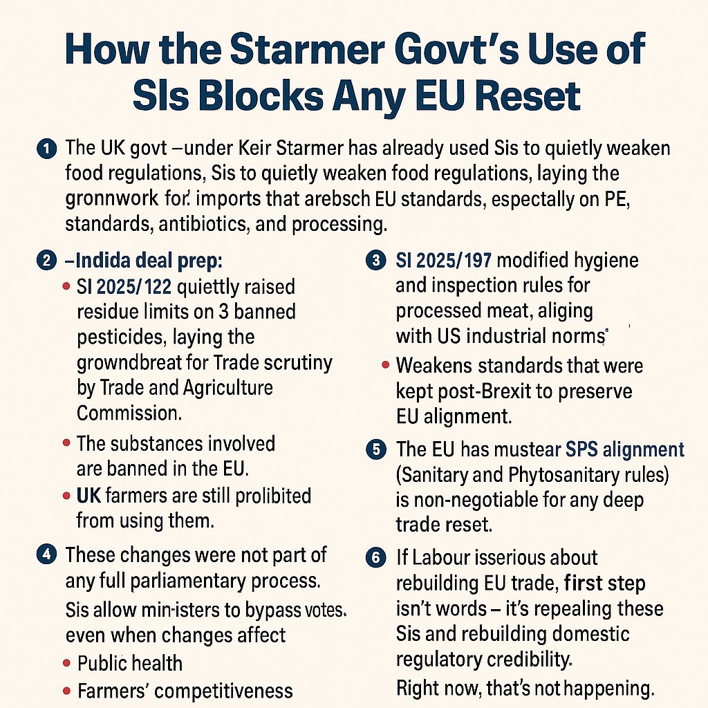 🔥 So yes — chlorinated chicken and hormone beef are back on the table.

Not because they’re officially “legalised” overnight — but because the protections are being quietly dismantled, deal by deal, SI by SI.

This is regulatory backsliding by stealth.