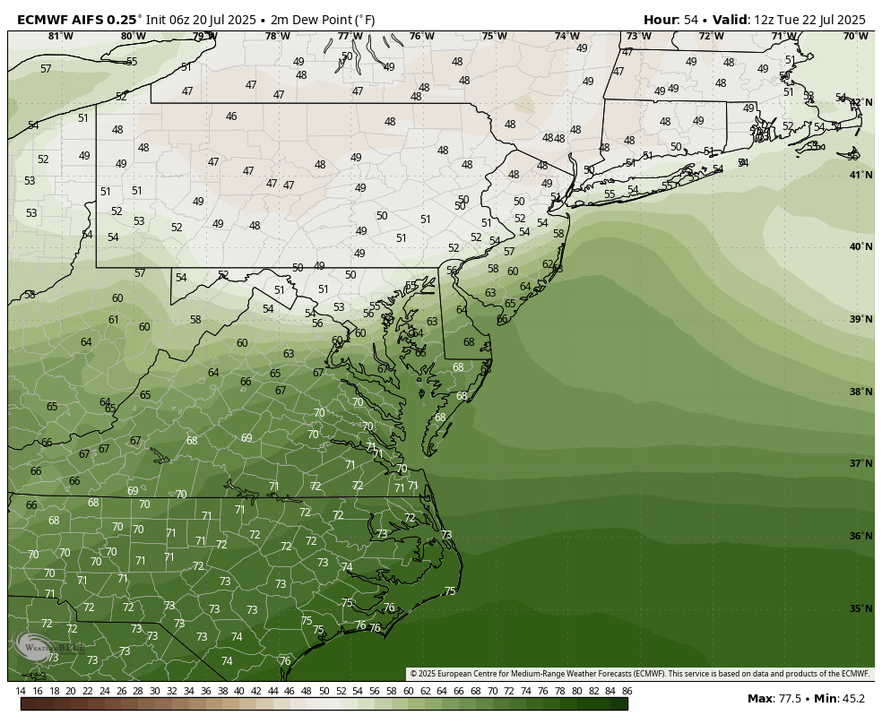 TonyPannWBAL's tweet image. It's not the heat, it's the humidity! Because it's been so humid lately, the atmosphere can't cool off at night. The average High temp for Baltimore so far this month is 89 (BWI). That's "normal". But the average Low temp is 72. That's 4 degrees warmer than normal (68). The temp…
