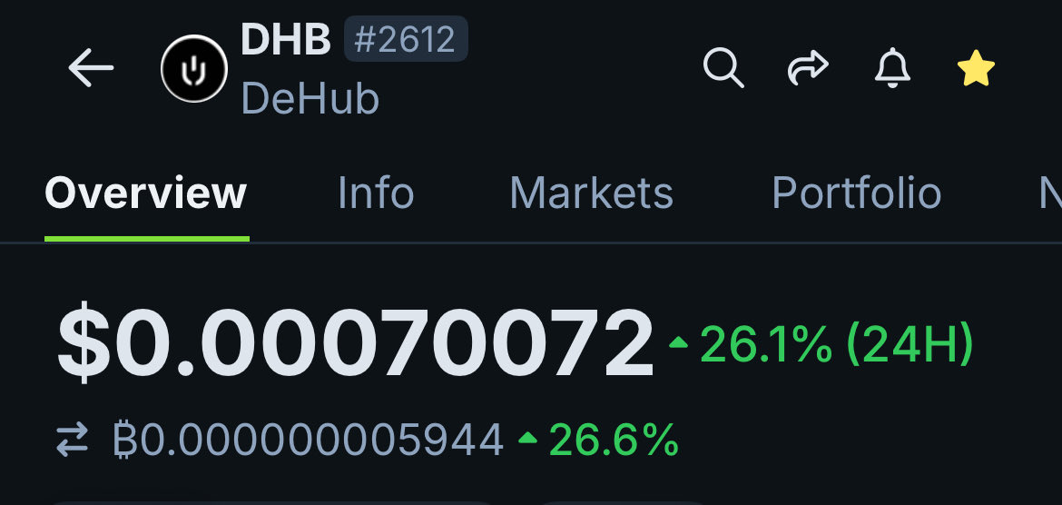 StackingSats_10's tweet photo. @dehub_official 👀 https://t.co/2YdDfdLDhe