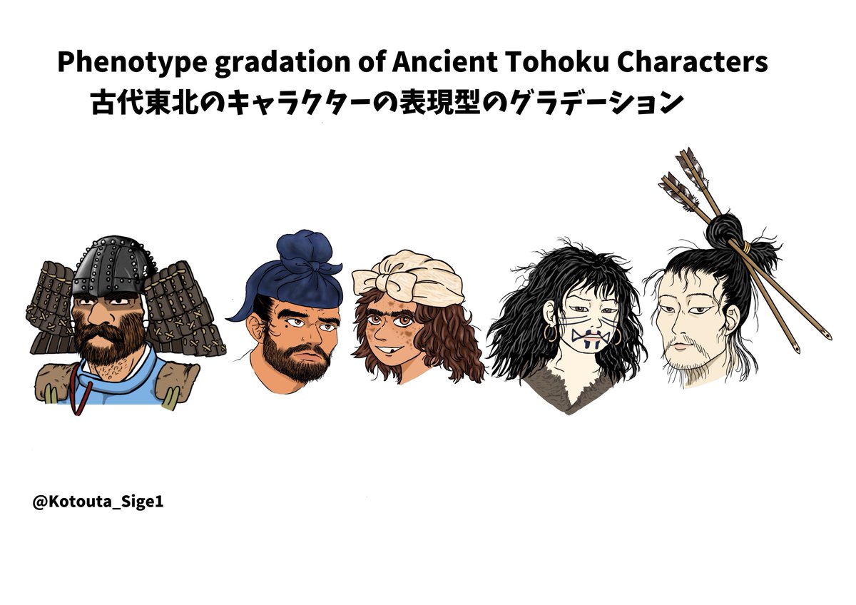 美男美女特定文化圏に限らぬキャラの描き分けというのは楽しいもんです
 #三連休はフォロワーが増えるらしい 