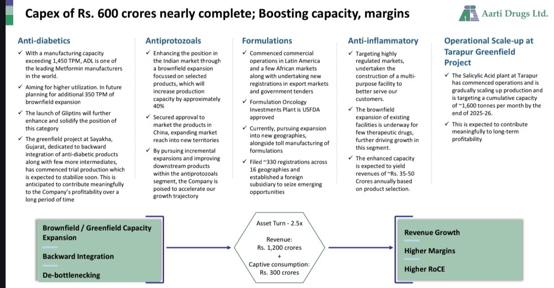 Shreenidhi P tweet media