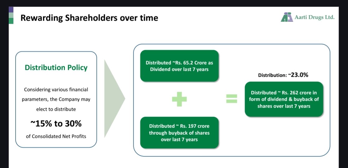 Shreenidhi P tweet media