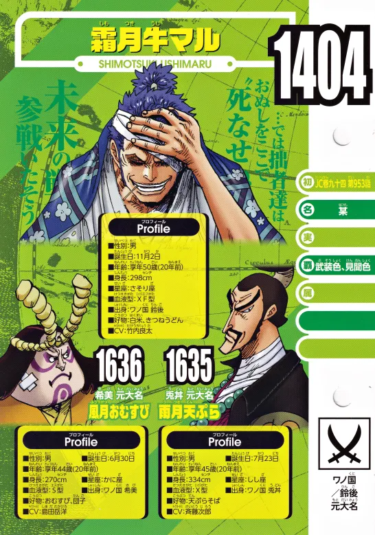 What happened to better haki=better swordman my fellow goblins?