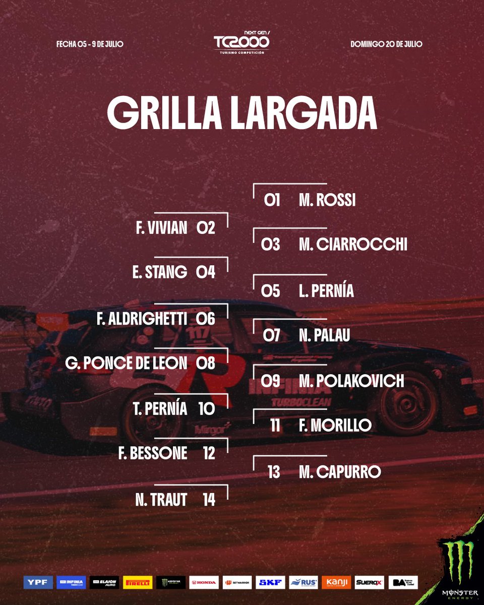 Les dejamos la grilla de la Final de la 5ta fecha en 9 de Julio ⚡️🏁

Un fin de semana a puro motor⚡️✨

#estoestc2000 #TC2000