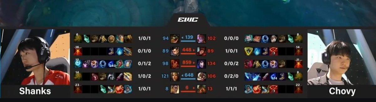 쵸비 펜타킬 순간