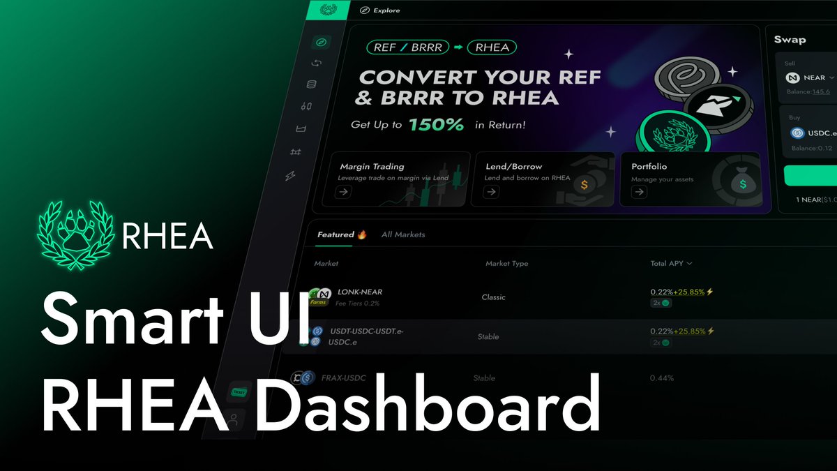 It’s here. Unified. Smart. Seamless.

Today we drop the biggest RHEA UI upgrade yet —

Everything DeFi: Trade, lend, margin, bridge — Now in one unified interface.

More features ahead as we gear up for TGE. Check it out 👇