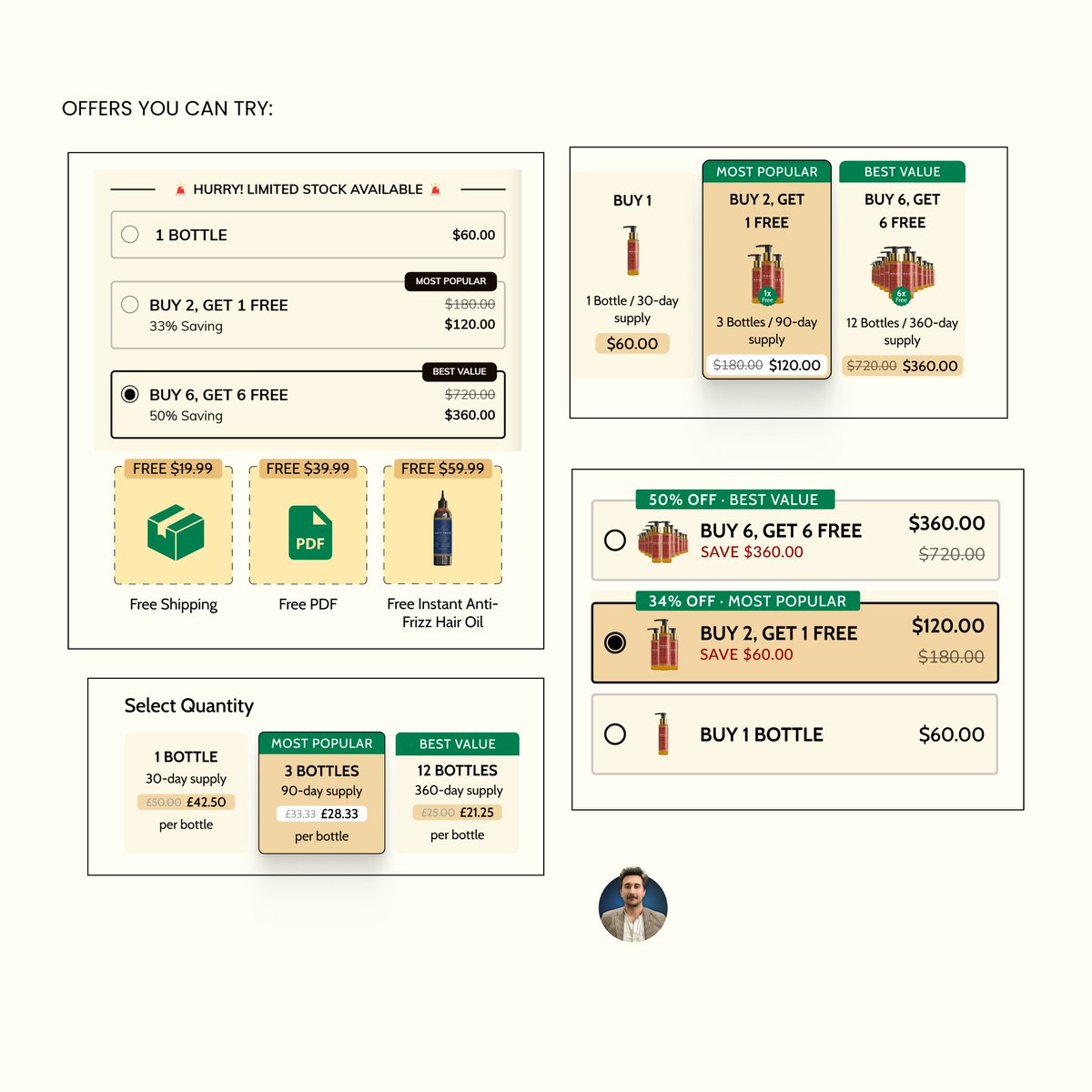 Muhammad - CRO tweet media