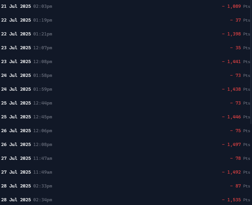 Lalibertad (@vi1metrtatet) on Twitter photo The points <a href="/virtuals_io/">Virtuals Protocol</a> are there
Small score+ look at what I'm going to lose in the next 7 days, I need to quickly find a serious agent
Yesterday i was in $VPAY currently in x3
Tomorrow I'm in $ARVOS I don't know yet how much, I couldn't try the testnet so I'll see the feedback The points <a href="/virtuals_io/">Virtuals Protocol</a> are there
Small score+ look at what I'm going to lose in the next 7 days, I need to quickly find a serious agent
Yesterday i was in $VPAY currently in x3
Tomorrow I'm in $ARVOS I don't know yet how much, I couldn't try the testnet so I'll see the feedback