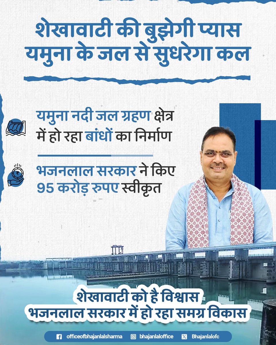 Office Of Bhajan Lal Sharma (@bhajanlalofc) on Twitter photo शेखावाटी को है विश्वास, भजनलाल सरकार के यशस्वी कार्यकाल में हो रहा समग्र विकास।
<a href="/BhajanlalBjp/">Bhajanlal Sharma</a>
#हर_घर_खुशहाली
#आपणो_अग्रणी_राजस्थान शेखावाटी को है विश्वास, भजनलाल सरकार के यशस्वी कार्यकाल में हो रहा समग्र विकास।
<a href="/BhajanlalBjp/">Bhajanlal Sharma</a>
#हर_घर_खुशहाली
#आपणो_अग्रणी_राजस्थान