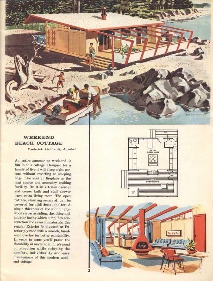 soulrideblog's tweet image. The modern weekend beach cottage
From Douglas Fir
1960