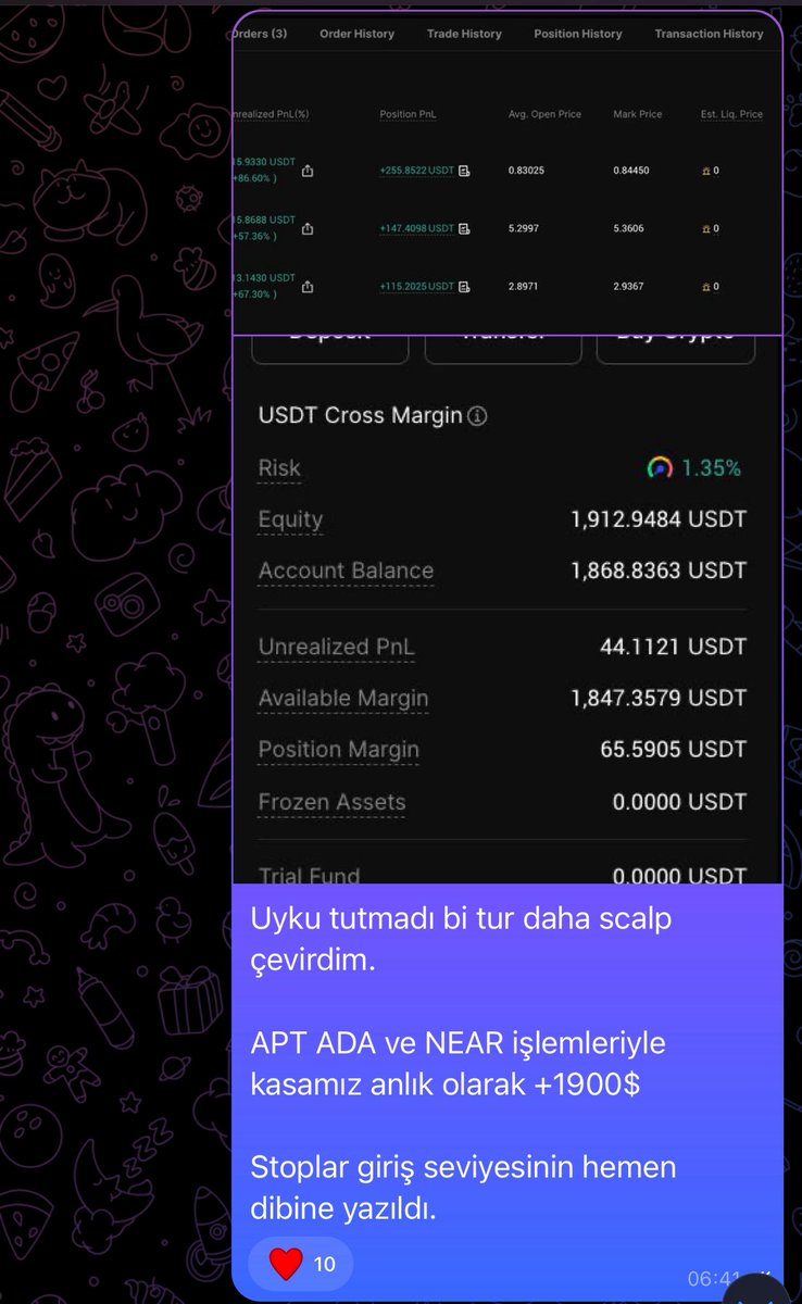 Kim demiş küçük paralarla al-sat yapılmaz diye ? 

Trade için onbinlerce dolar sermayeye ihtiyaç yok, önemli olan senin fırsatlara ne kadar açık olduğun.

Telegram da bu hafta 500$ > 1900$ oldu. 

Tüm işlemler öncesi ve sonrası kanalda mevcut.

Önümüzdeki hafta yeniden 500$ ile