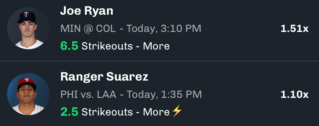 AlexCaruso's tweet image. Daily Double on Chalkboard
Joe Ryan Over 6.5 Strikeouts
Ranger Suarez Over 2.5 Strikeouts
Going for 7 Sweeps in 8 DAYS🧹
Both are available on CB Alts if you use⬇️
Code CARUSO up to $100 in Bonus Bets linktr.ee/carusoCB