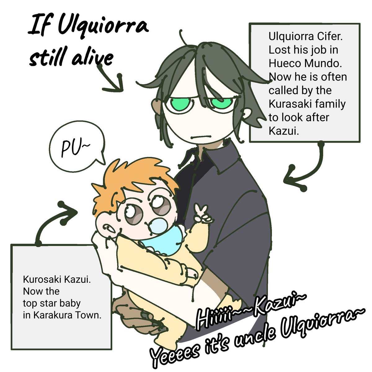 scioa113's tweet image. Uncle Ulquiorra with baby Kazui.