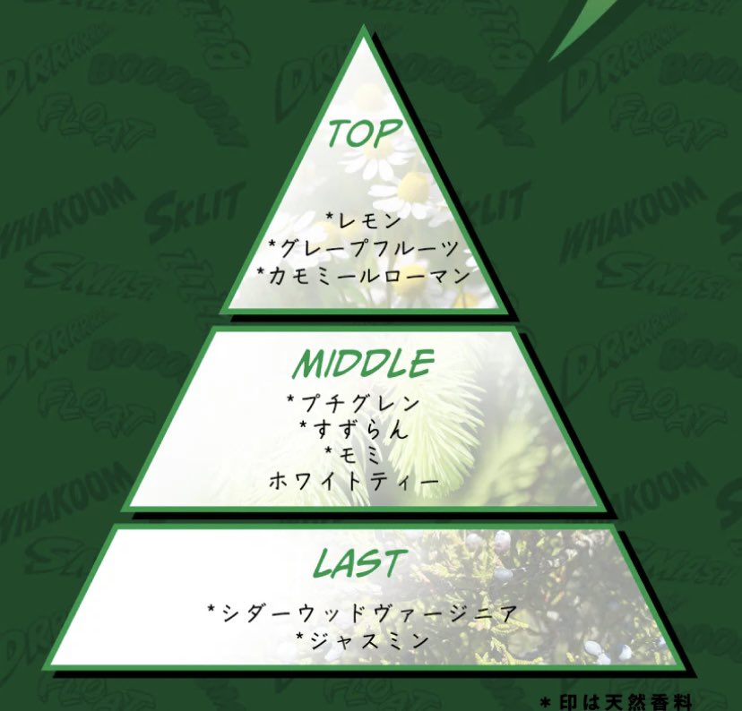 勝ﾃﾞさん、ルームフレグランス
TOPに同じ香りあるのなんで？？？？？？？？？？？？？？？他の子にはないんですよ？嗅がせてくるやん。結ばれてる他ありませんよね？？？その香りが"柔らかさ"を表現しているようで、ｶｯｻﾝに出さんの柔らかさがうつったということでおけ？けっこんおめでとう！