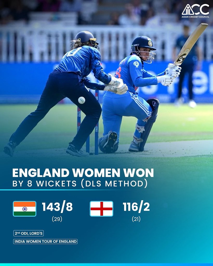 ACCMedia1's tweet image. India Women fall short in a rain-curtailed 2nd ODI. All eyes now on the decider as they aim to bounce back and clinch the series! 👊

#ENGWvINDW #ACC