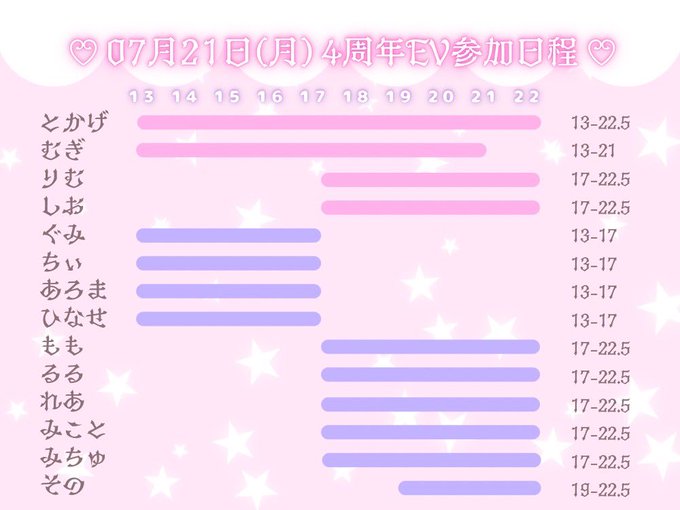 シャルロッテのツイート