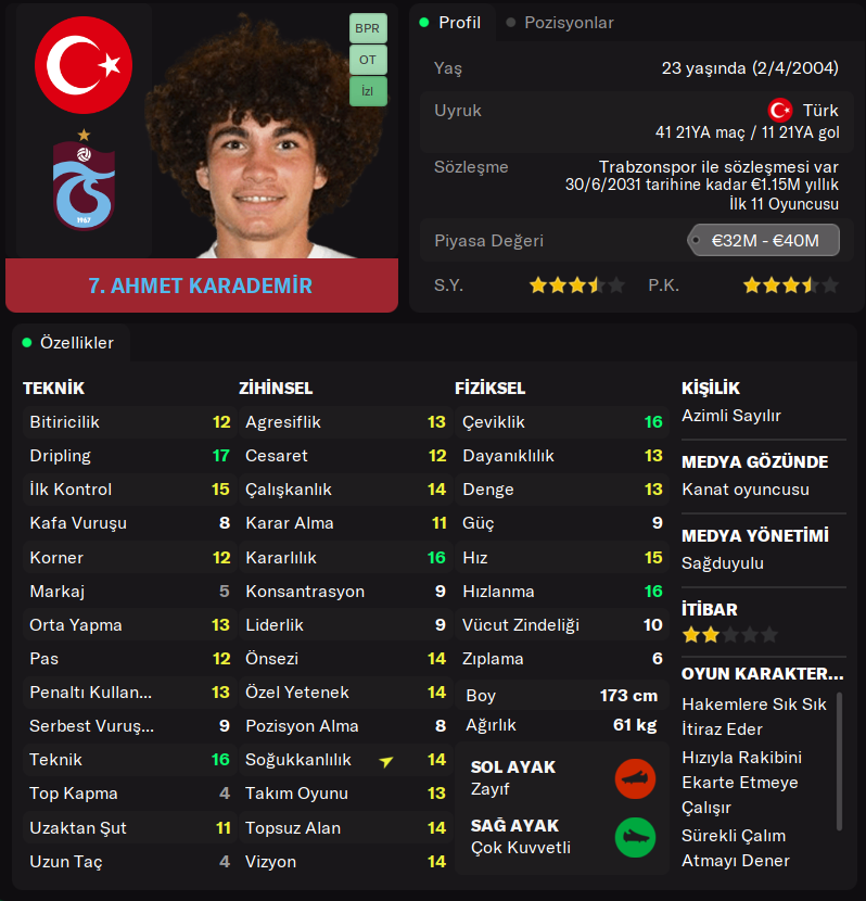 Ahmet Karademir'i herkese öneriyorum.

Türkiye Süper Lig seviyesi için fazlasıyla yeterli bir kanat oyuncusu oluyor.

CA/PA: 140/140

#FM24 #FootballManager
