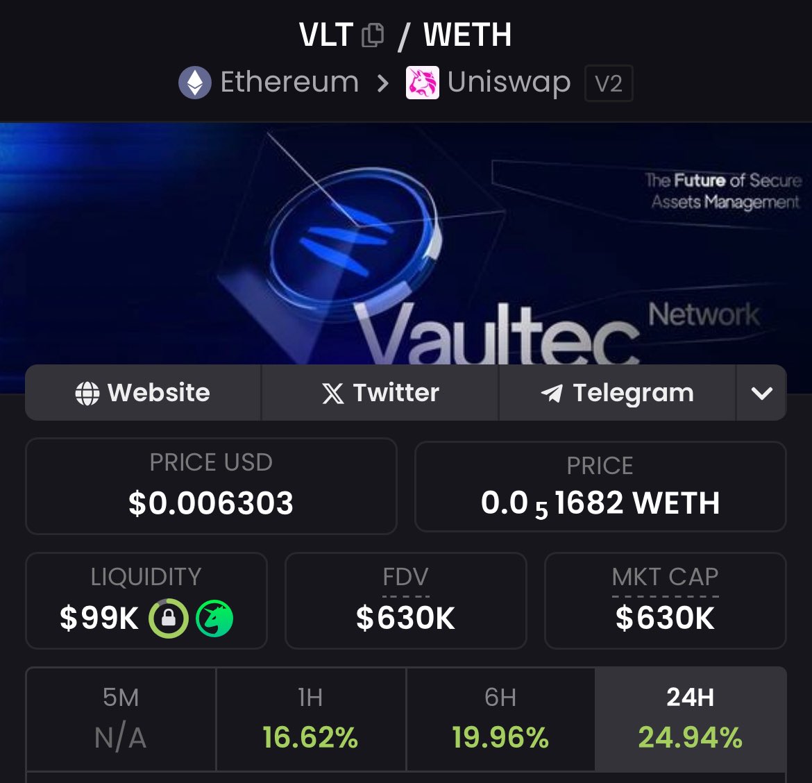 Teams that consistently updates their community are usually the ones who are in it for the long game.

$VLT | <a href="/VaultecNetwork/">Vaultec</a> has been doing this since launch, and that’s exactly what I’m looking for when I’m investing.

An active community and a team that continues to build and