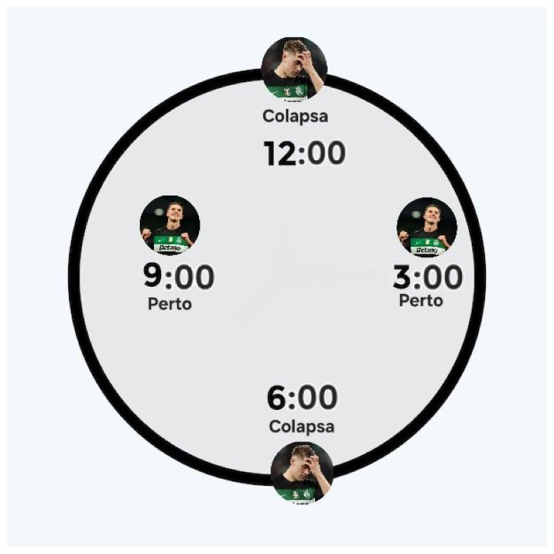 matildeingreen's tweet image. e lá vai mais um dia em que gira o disco e toca o mesmo