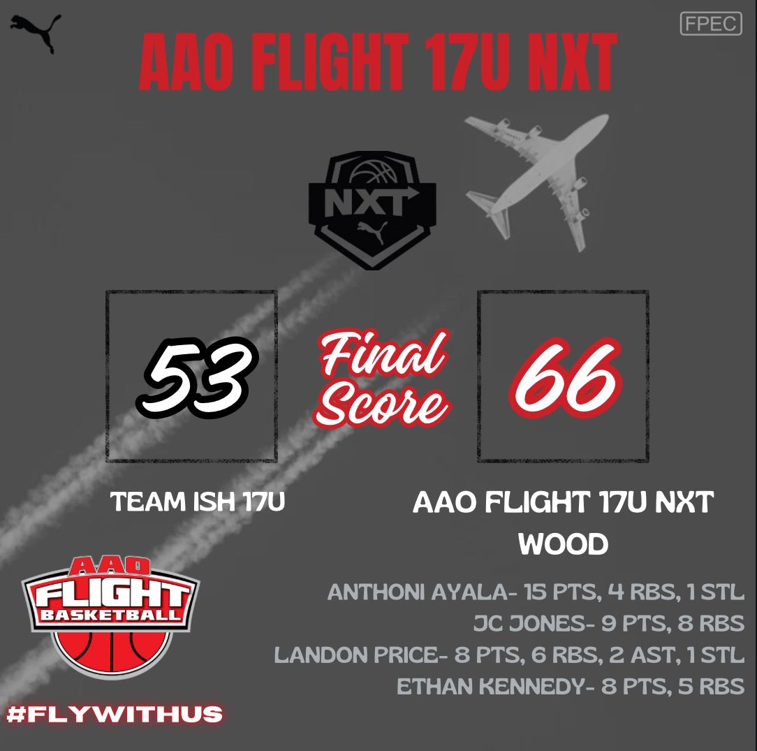 flightaaoNXT's tweet image. 17U fought hard last night to pick up a win!!