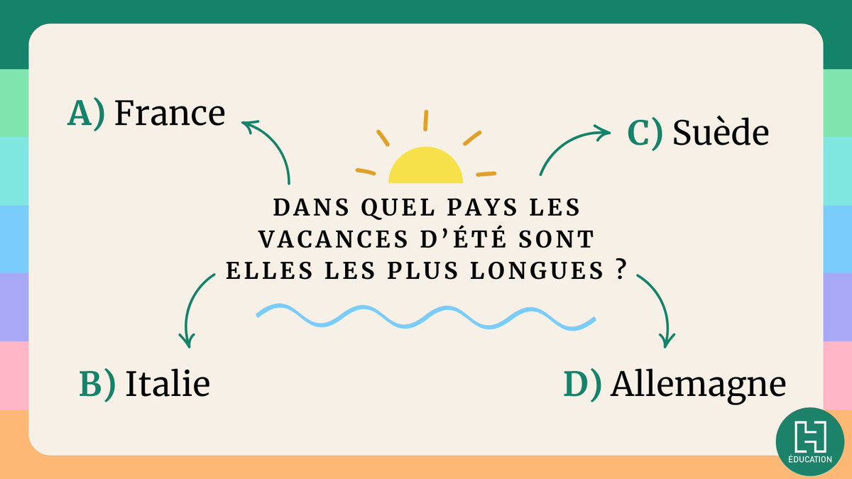 #QuizDuWeekend ☀️

Dans quel pays les #vacances d'été sont-elles les plus longues ? ✈️