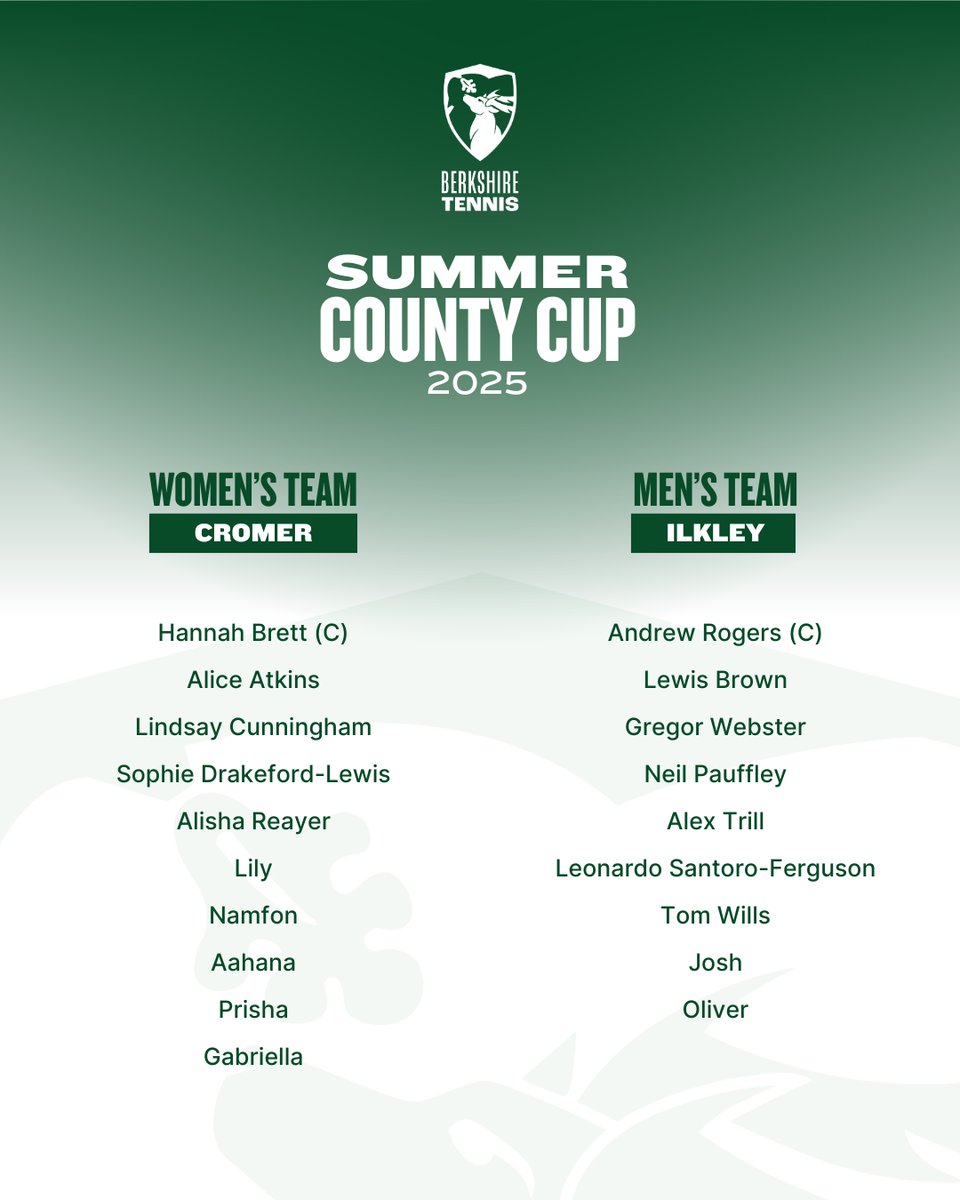 It's Summer County Cup week from tomorrow and the Berkshire teams are ready for action! 🎾The women are in Cromer and the men in Ilkley.

Let's go Bulldogs! 💪

#sumemrcountycup #countytennis #berkshiretennis