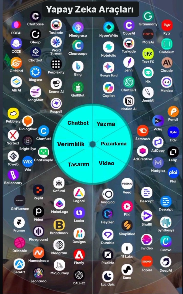 Pratik Dünya tweet media