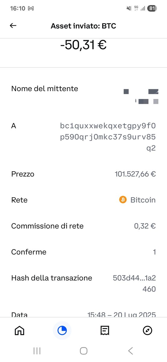 Johnny Fella tweet media