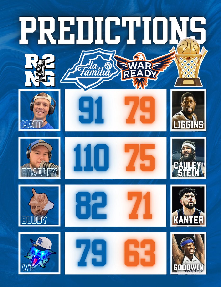 RuppToNoGood's tweet image. R2NG expects La Familia to send War Ready home this afternoon!
Give us your score/MVP predictions⬇️